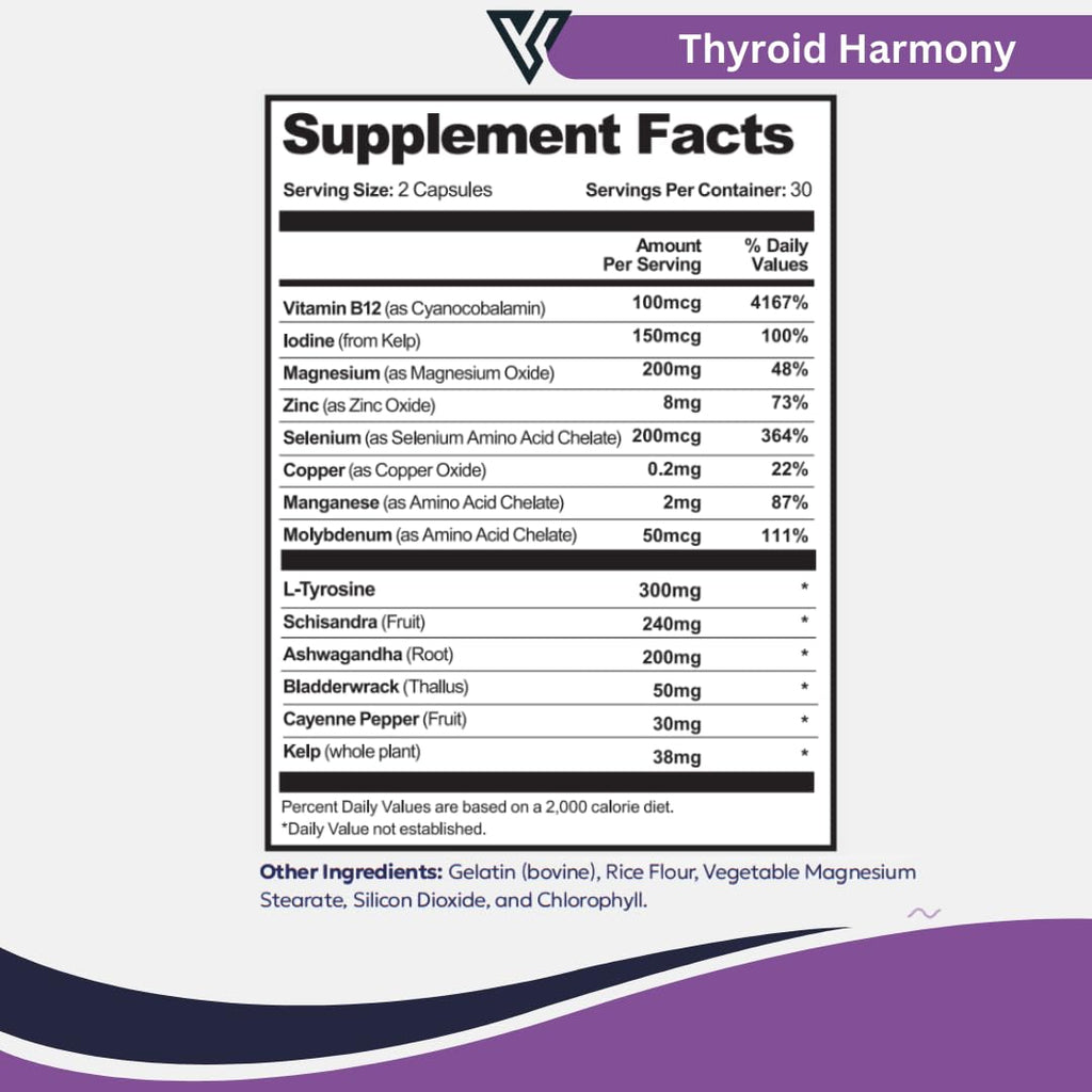 Thyroid Support Supplement with Iodine Selenium Ashwagandha B12 Zinc 60 Capsules Y917578
