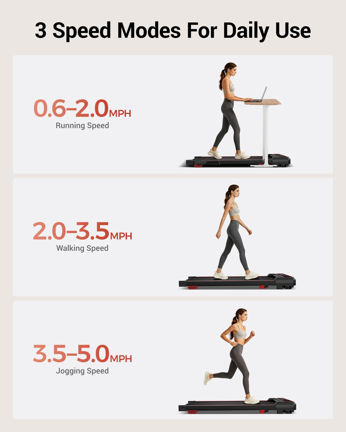 15% Incline Treadmill P210