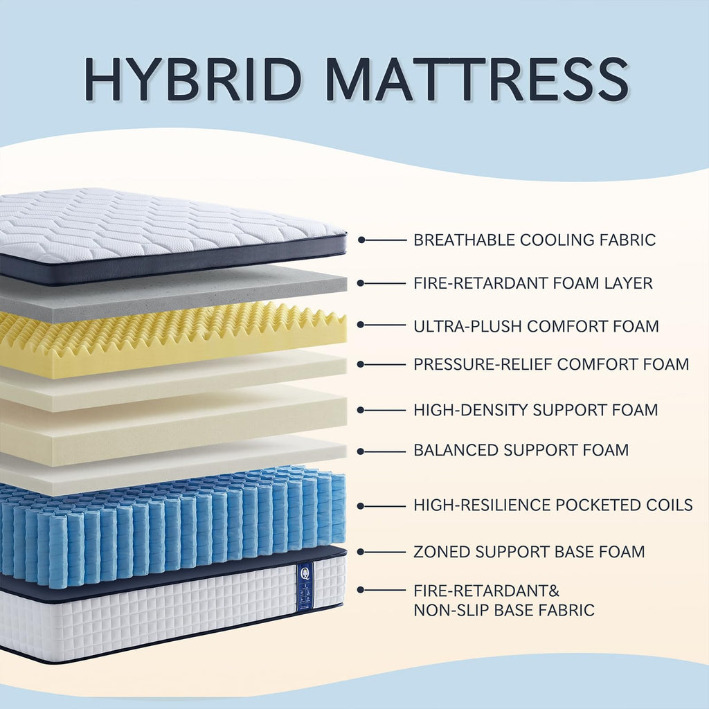 12 Inch Medium Firm Hybrid Mattress D3970