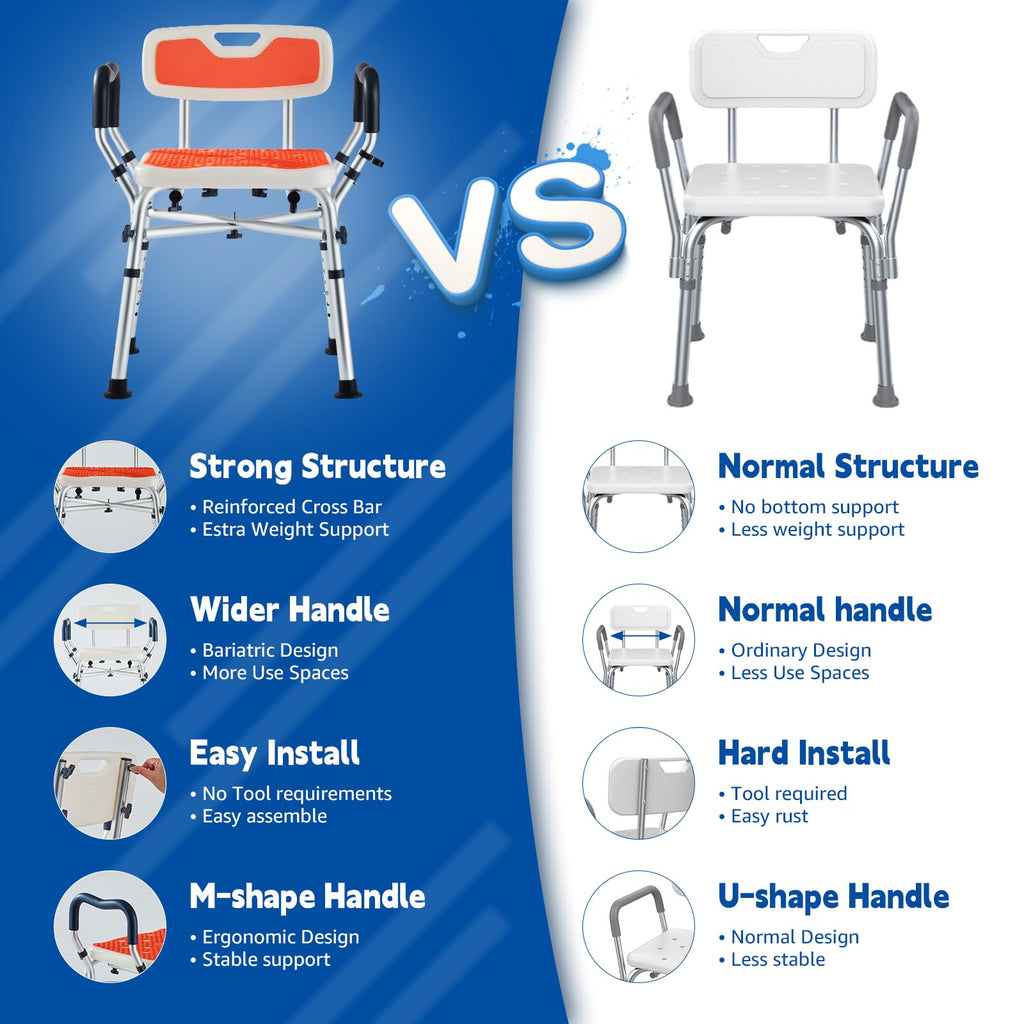Padded Shower Chair with Arms and Back T295405