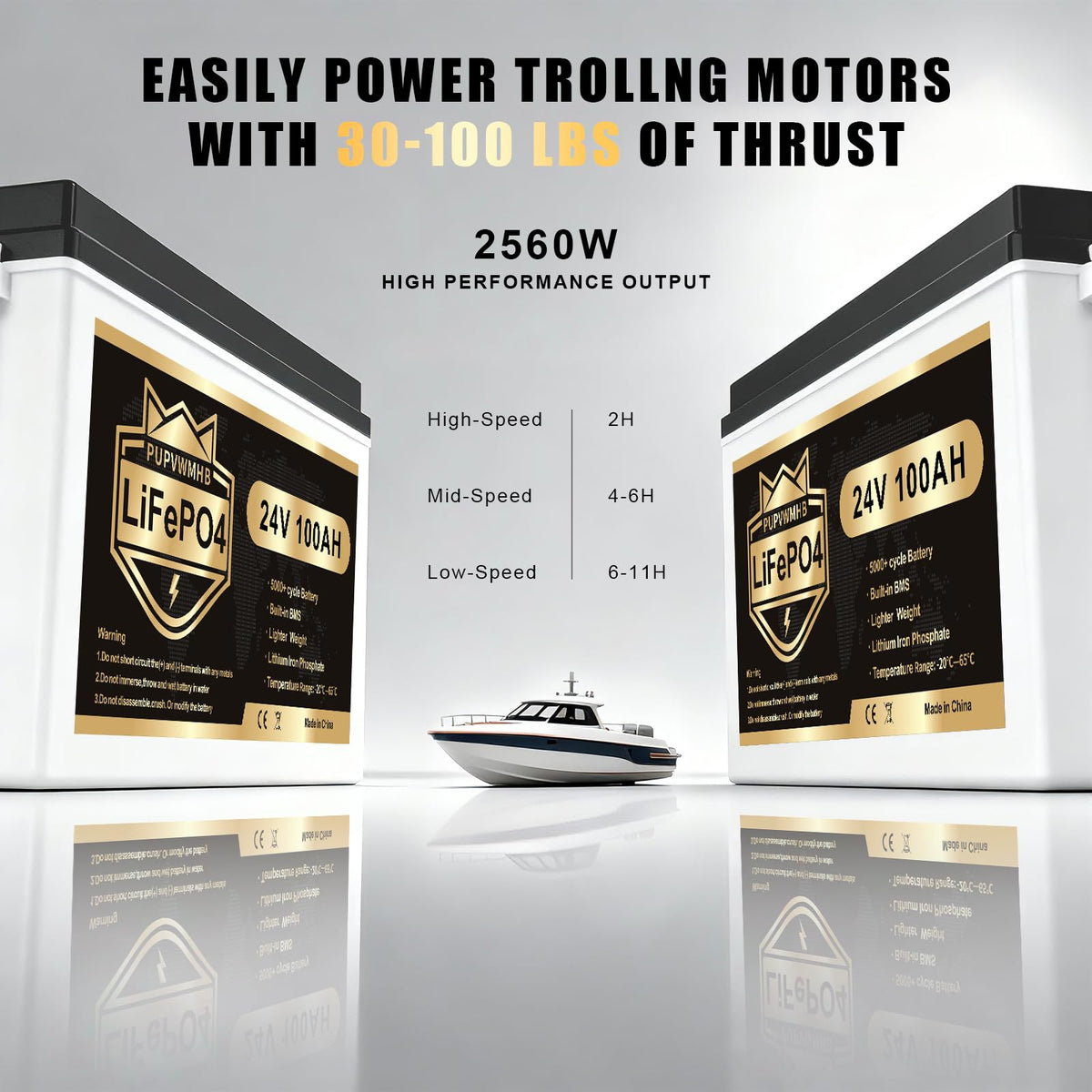 24V 100AH Lifepo4 Battery with 100A BMS Y97685