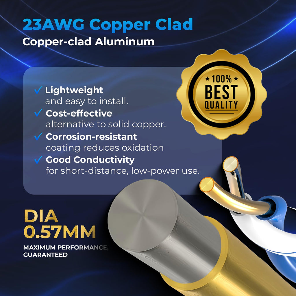 CAT6 Plenum Ethernet Cable 1000ft 23AWG UTP Blue J179