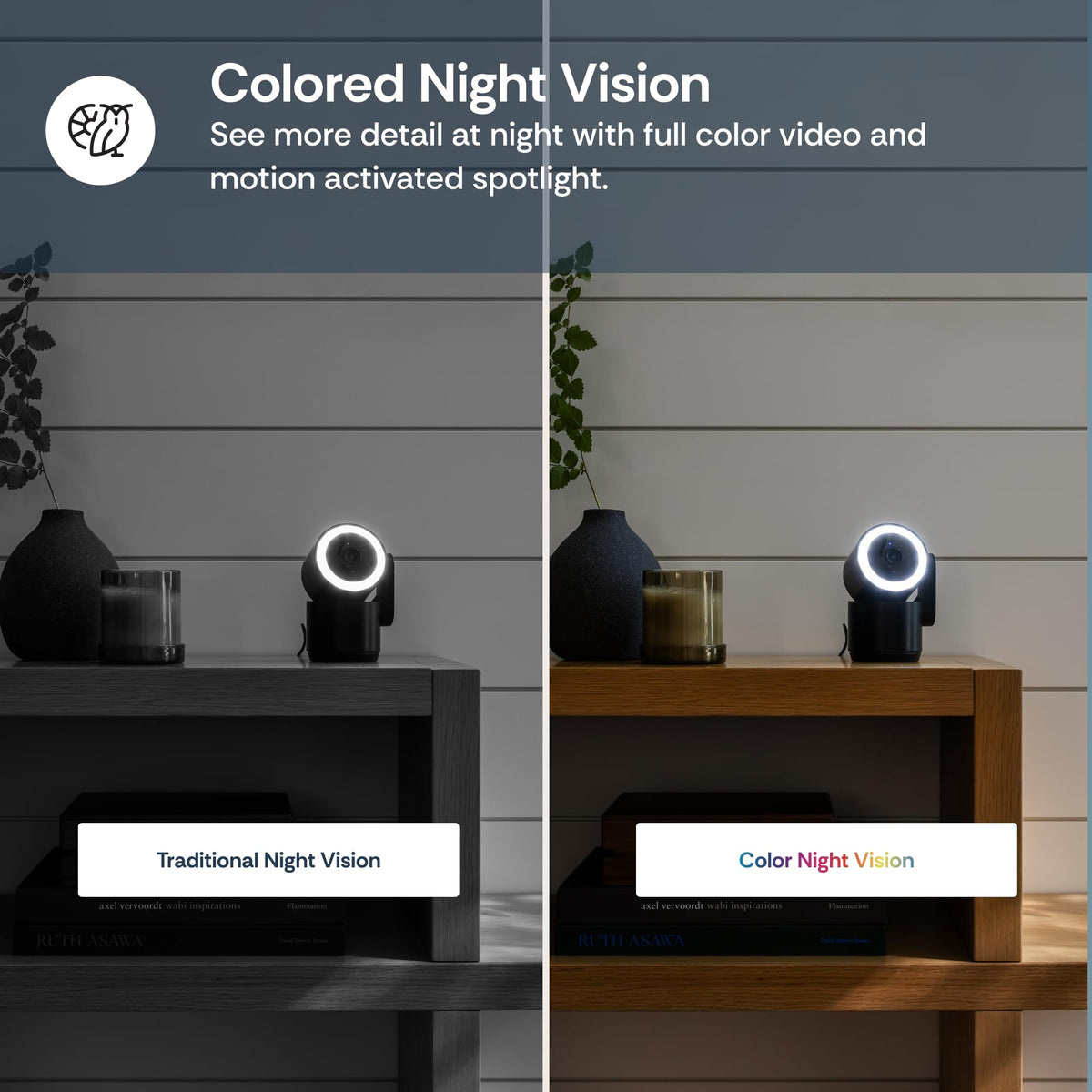 2K Indoor Camera Z923874