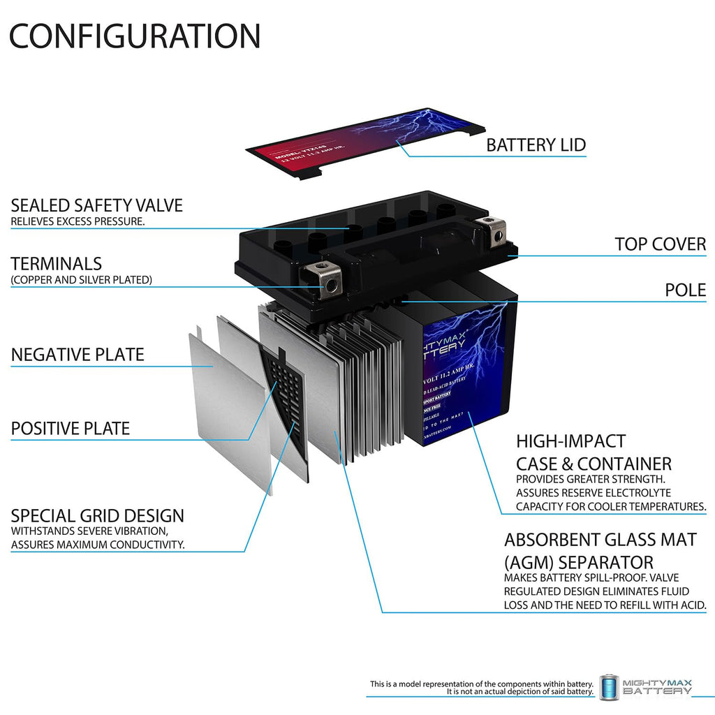 12V 11.2Ah Battery Y200862