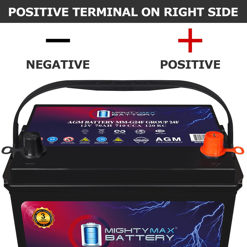 12V 70Ah AGM Replacement Battery C440864