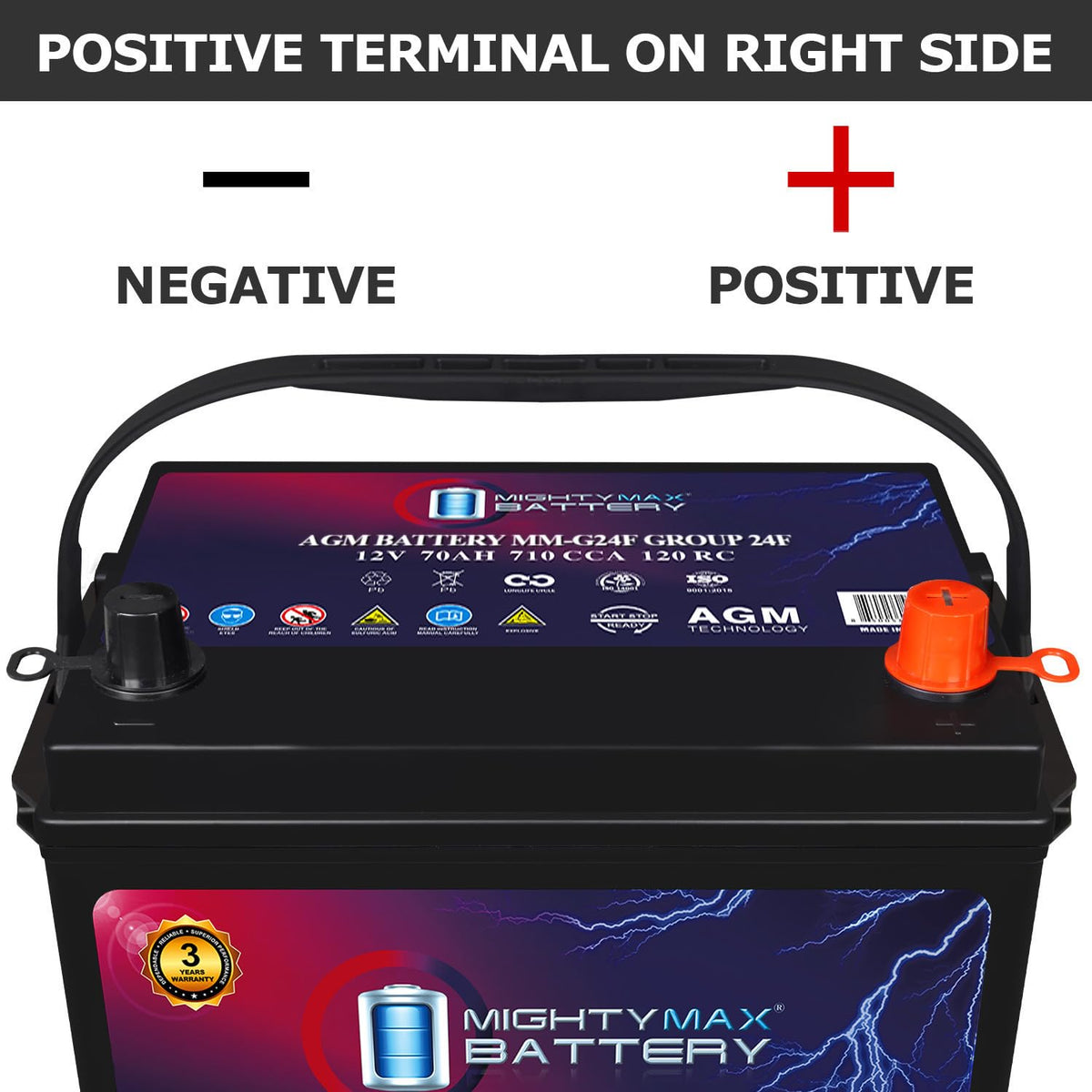 12V 70Ah AGM Replacement Battery C440864