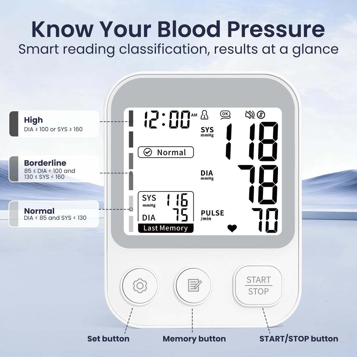 Blood Pressure Monitor Large Upper Arm Cuff X33841