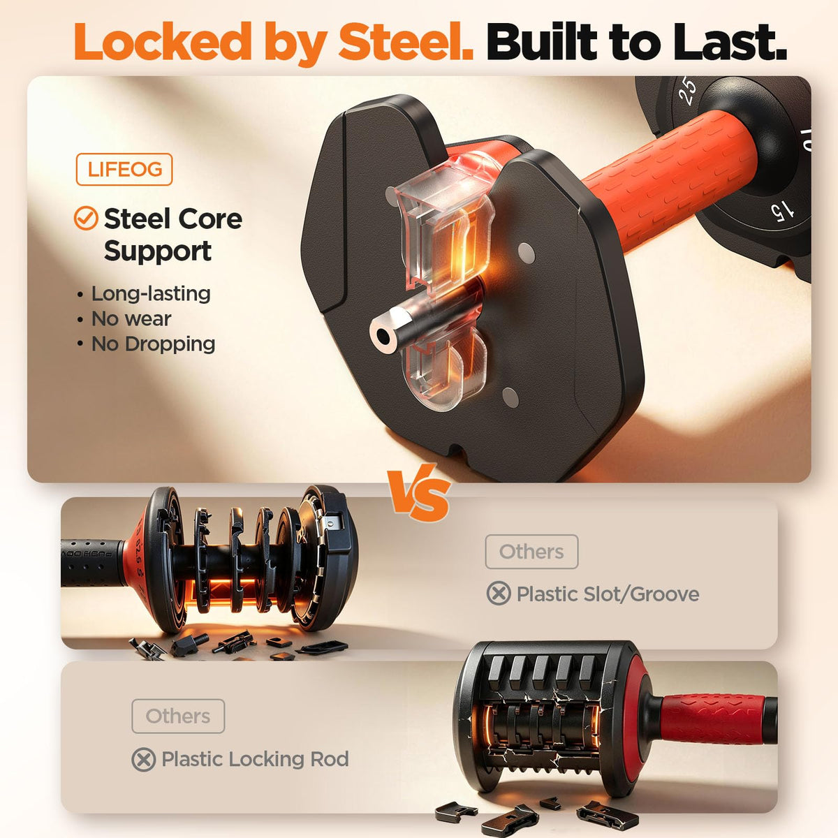 Adjustable Dumbbell Set of 2 with Storage Box N2322