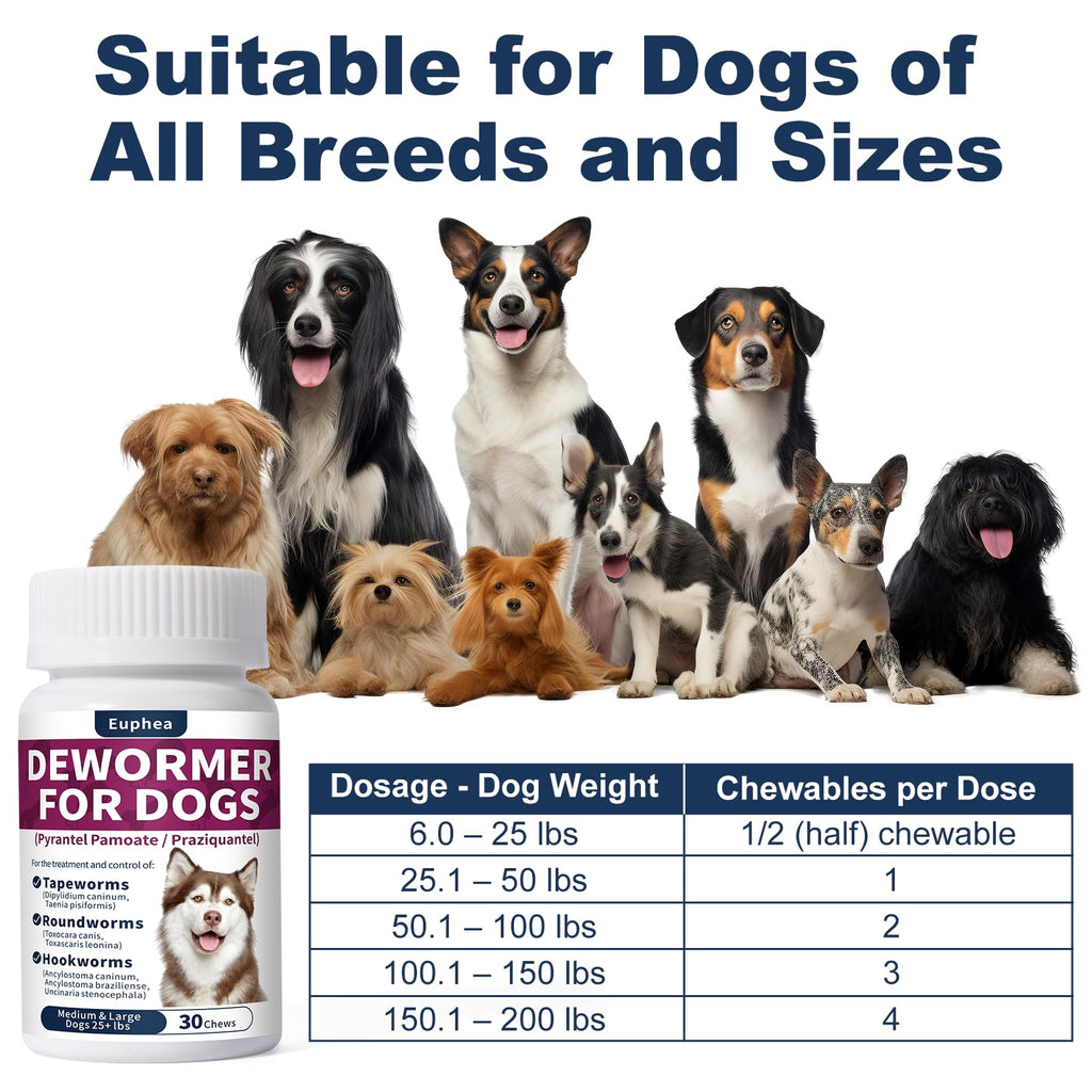 7-Way Dewormer for Dogs, 30 Tablets W168143