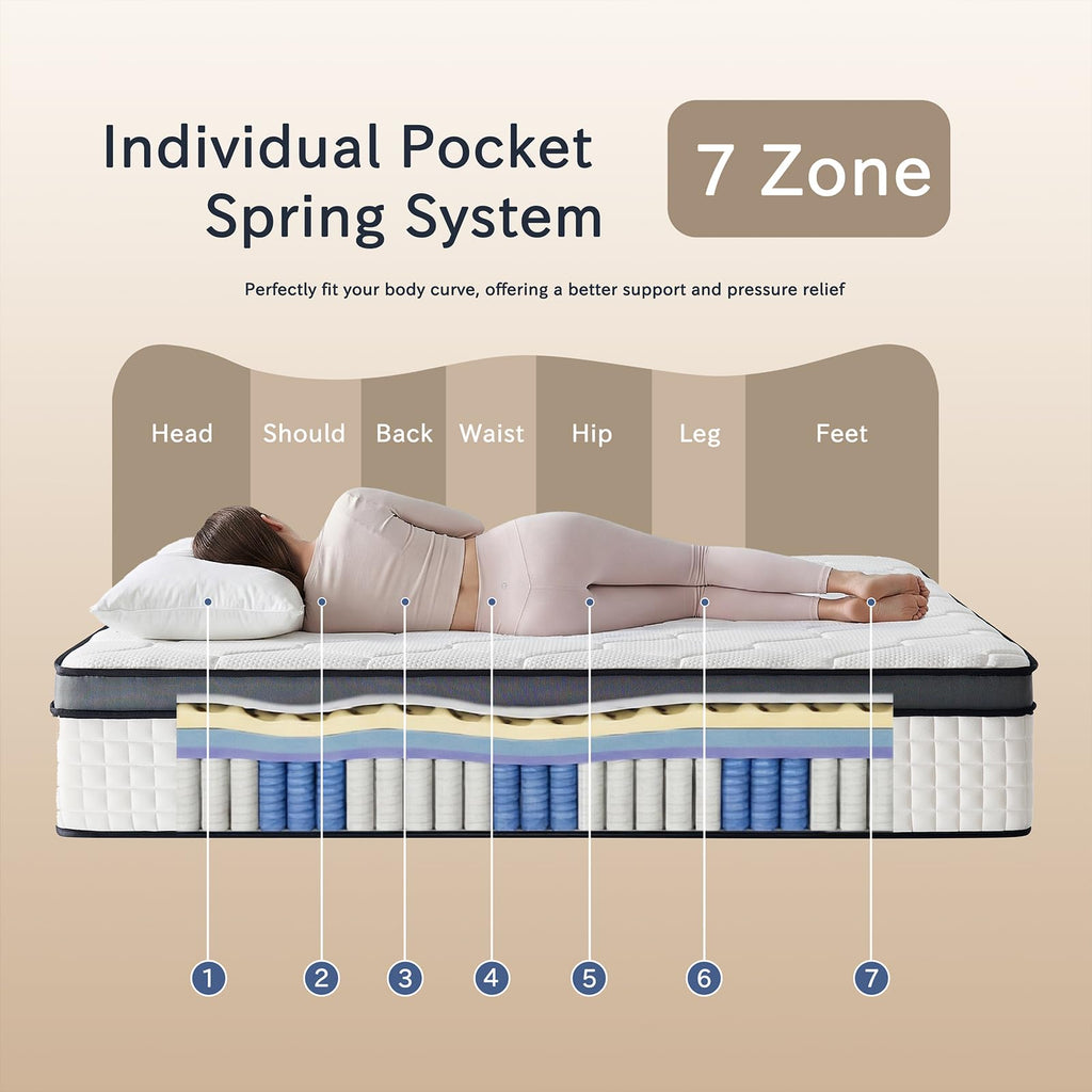 12 Inch Medium Firm Hybrid Mattress D3970