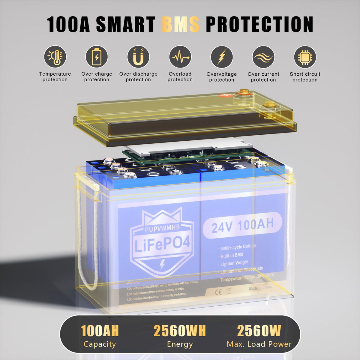24V 100AH Lifepo4 Battery with 100A BMS Y97685