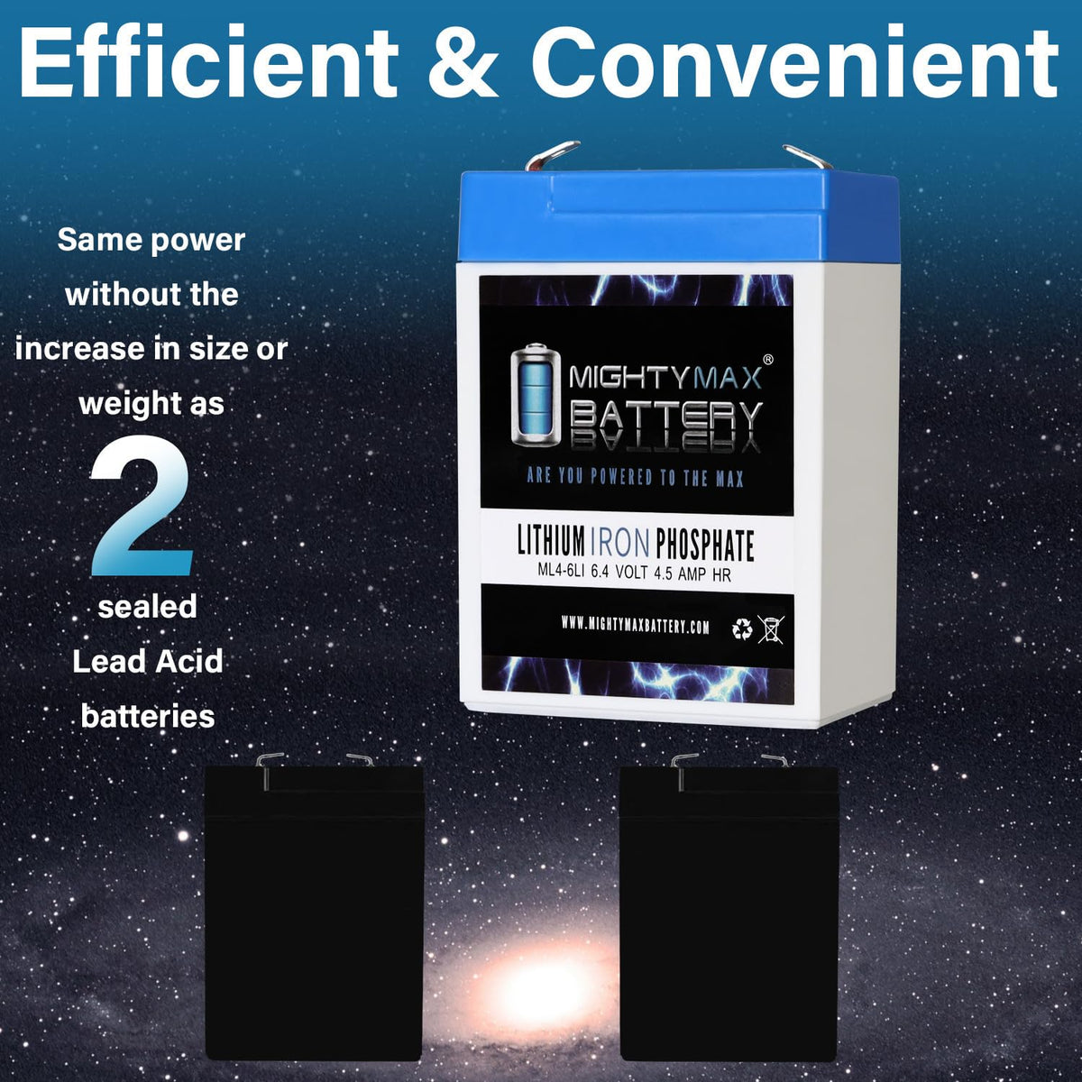 6V 4.5AH Lithium Replacement Battery W521