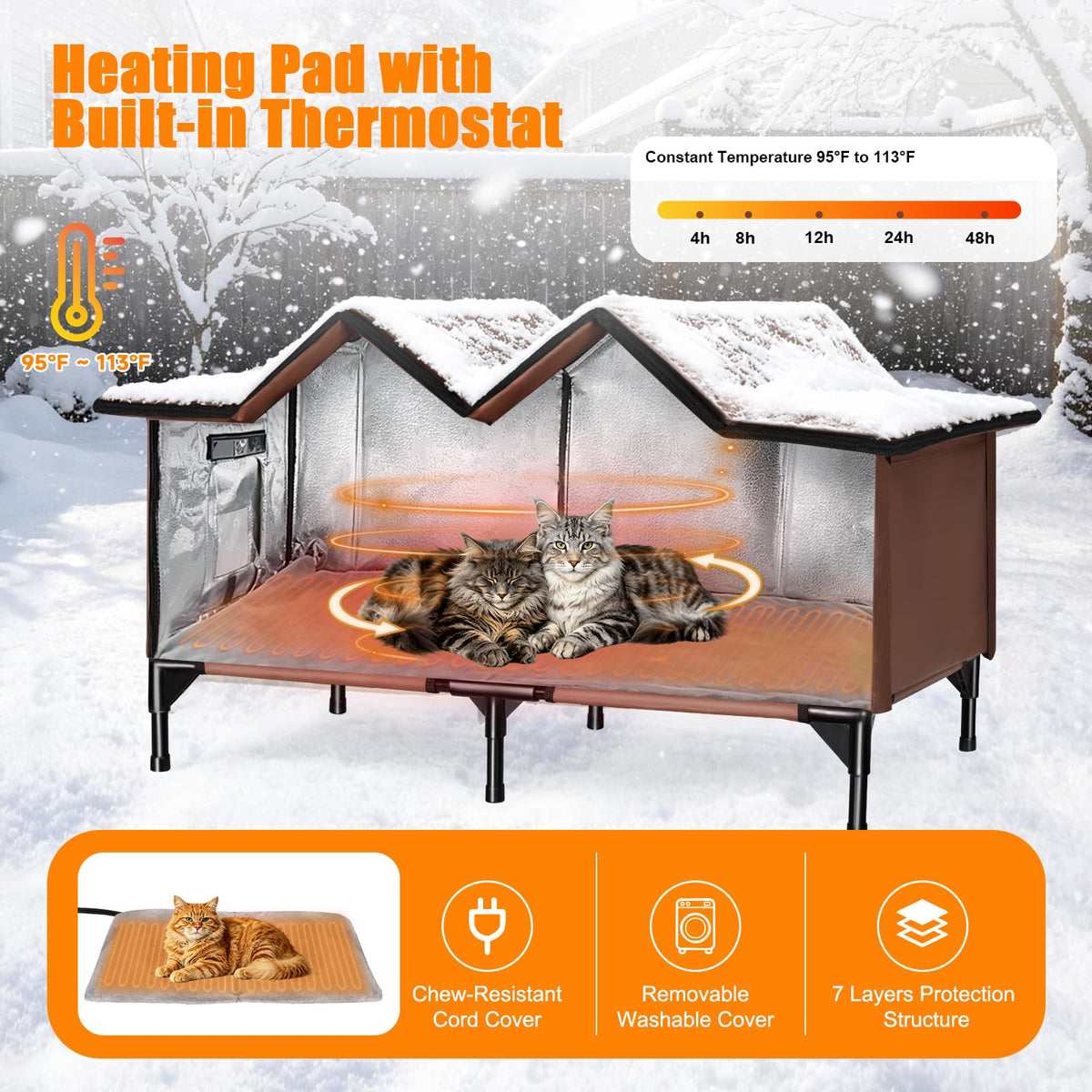 Weatherproof Heated Cat House N485655