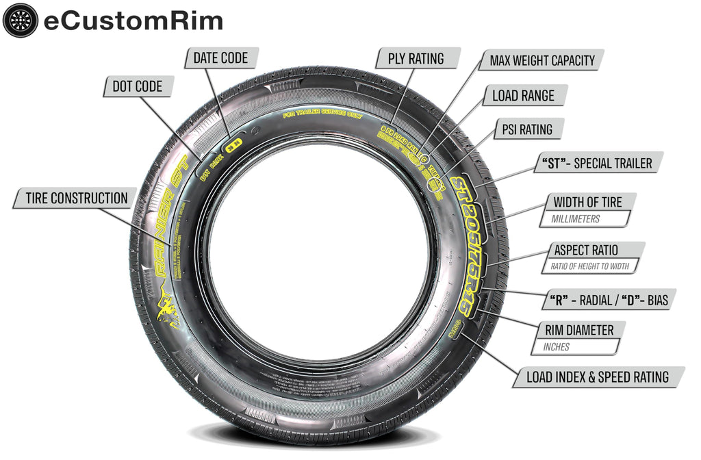 Galvanized Trailer Tire Rim Assembly 12 In. 5 Lug R1880