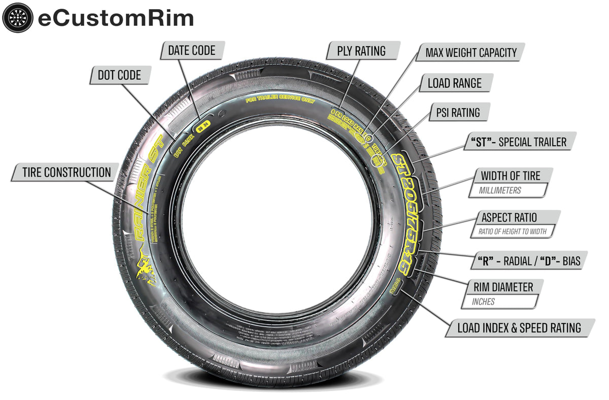 Galvanized Trailer Tire Rim Assembly 12 In. 5 Lug R1880