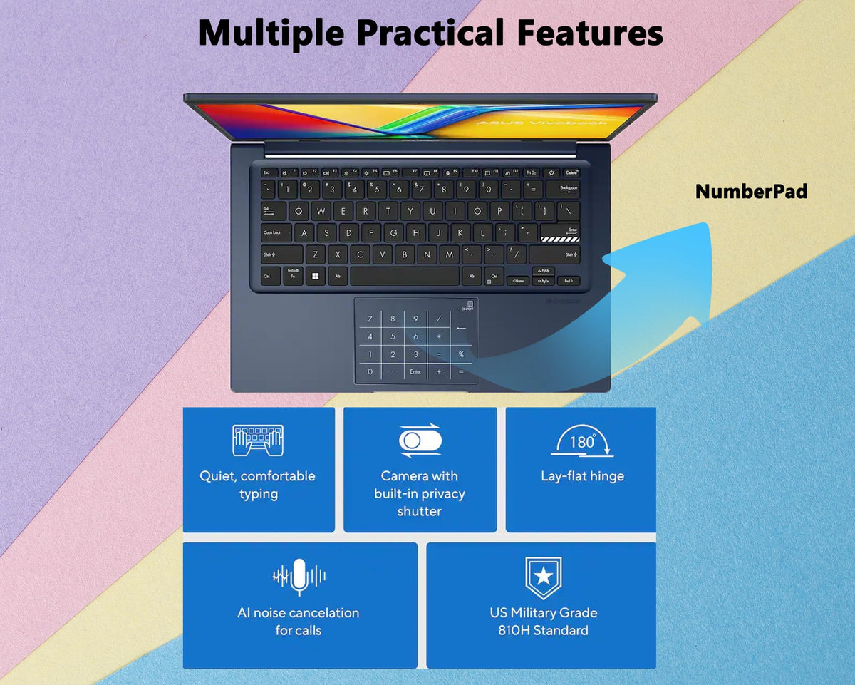 14" FHD Laptop, 13th Gen Intel Core i7, 12GB RAM, 512GB SSD, Windows 11 Q453349