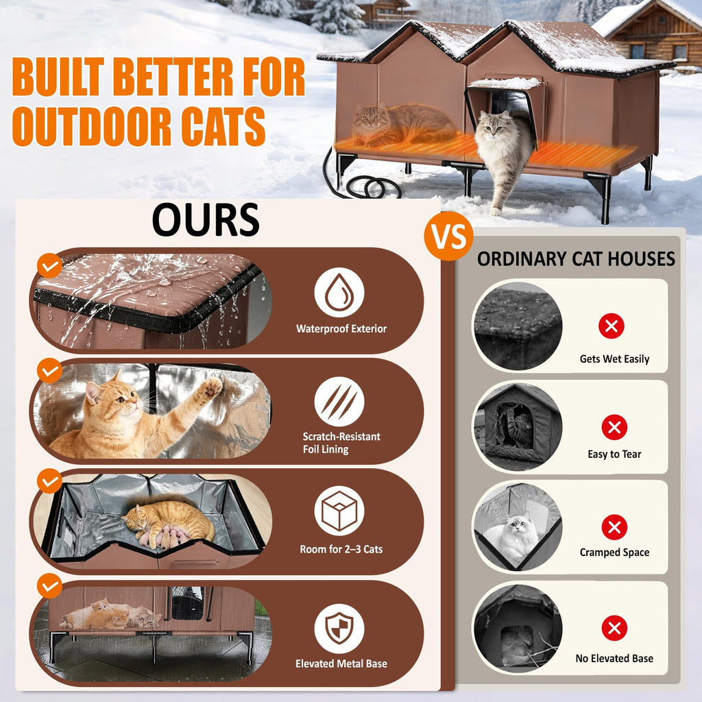 Weatherproof Heated Cat House N485655