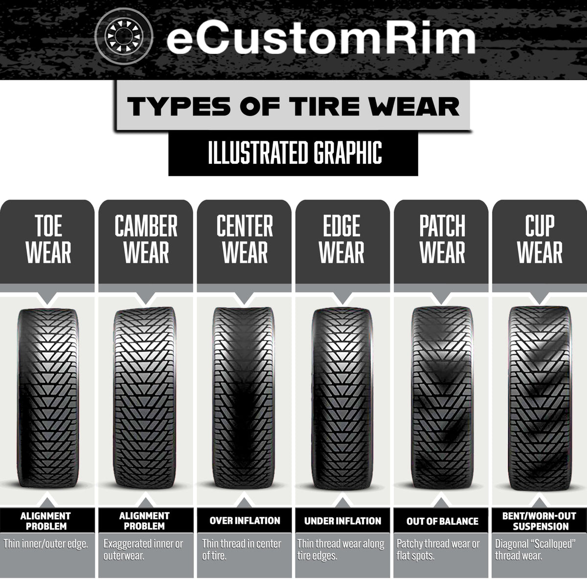 Galvanized Trailer Tire Rim Assembly 12 In. 5 Lug R1880