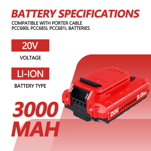 20V 3.0Ah Battery X64082