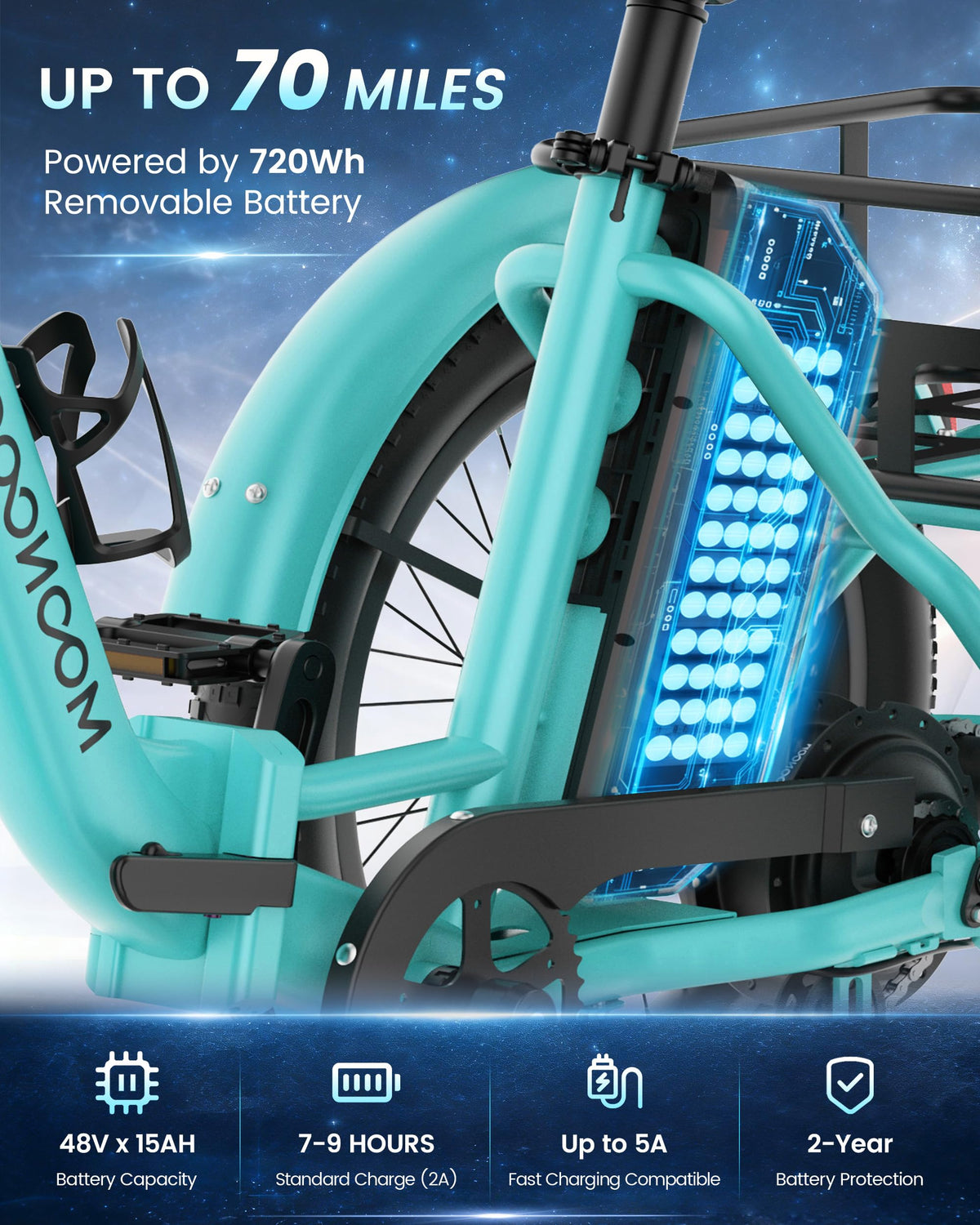 Electric Tricycle for Adults, 500W 20" Fat Tire Folding Trike W2180