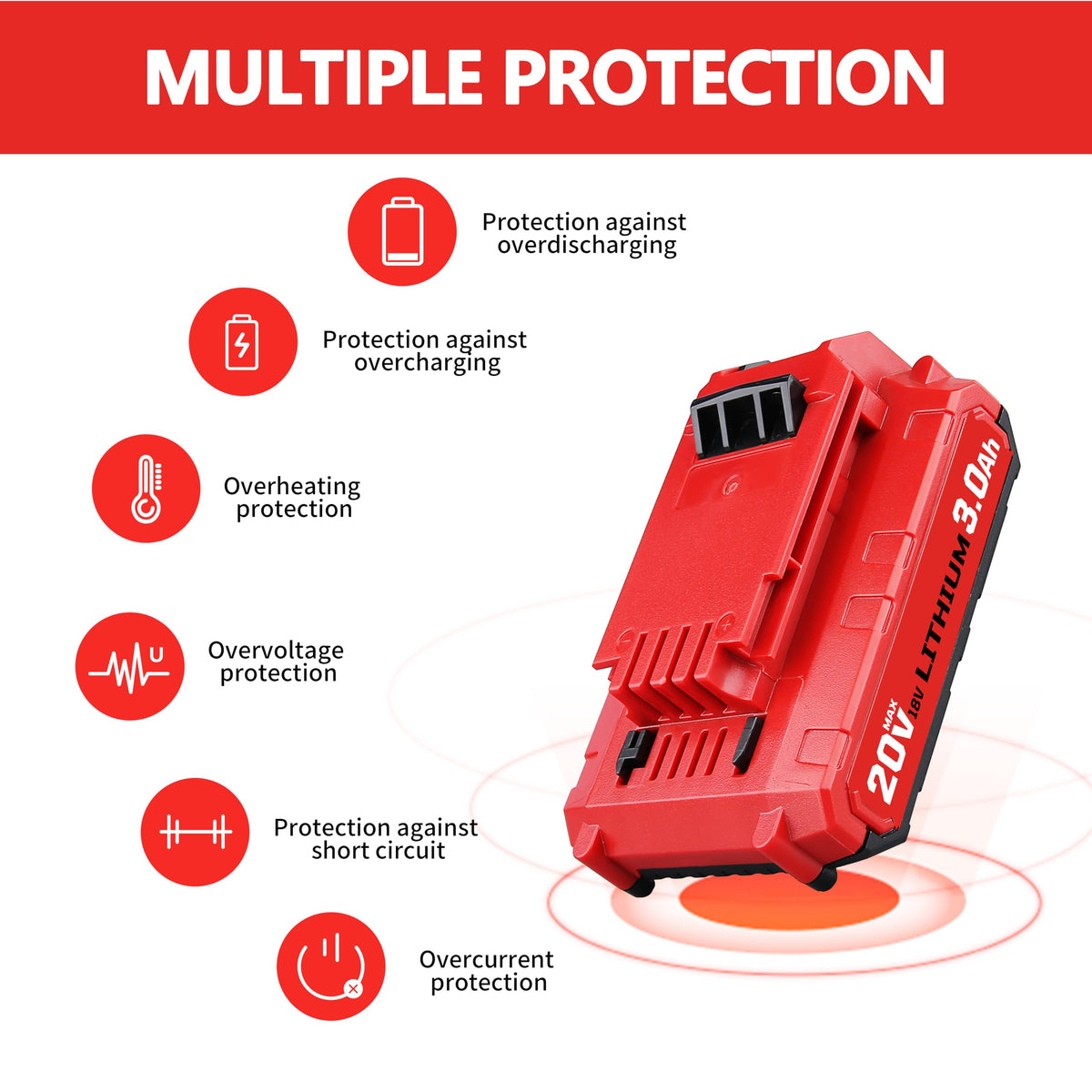 20V 3.0Ah Battery X64082