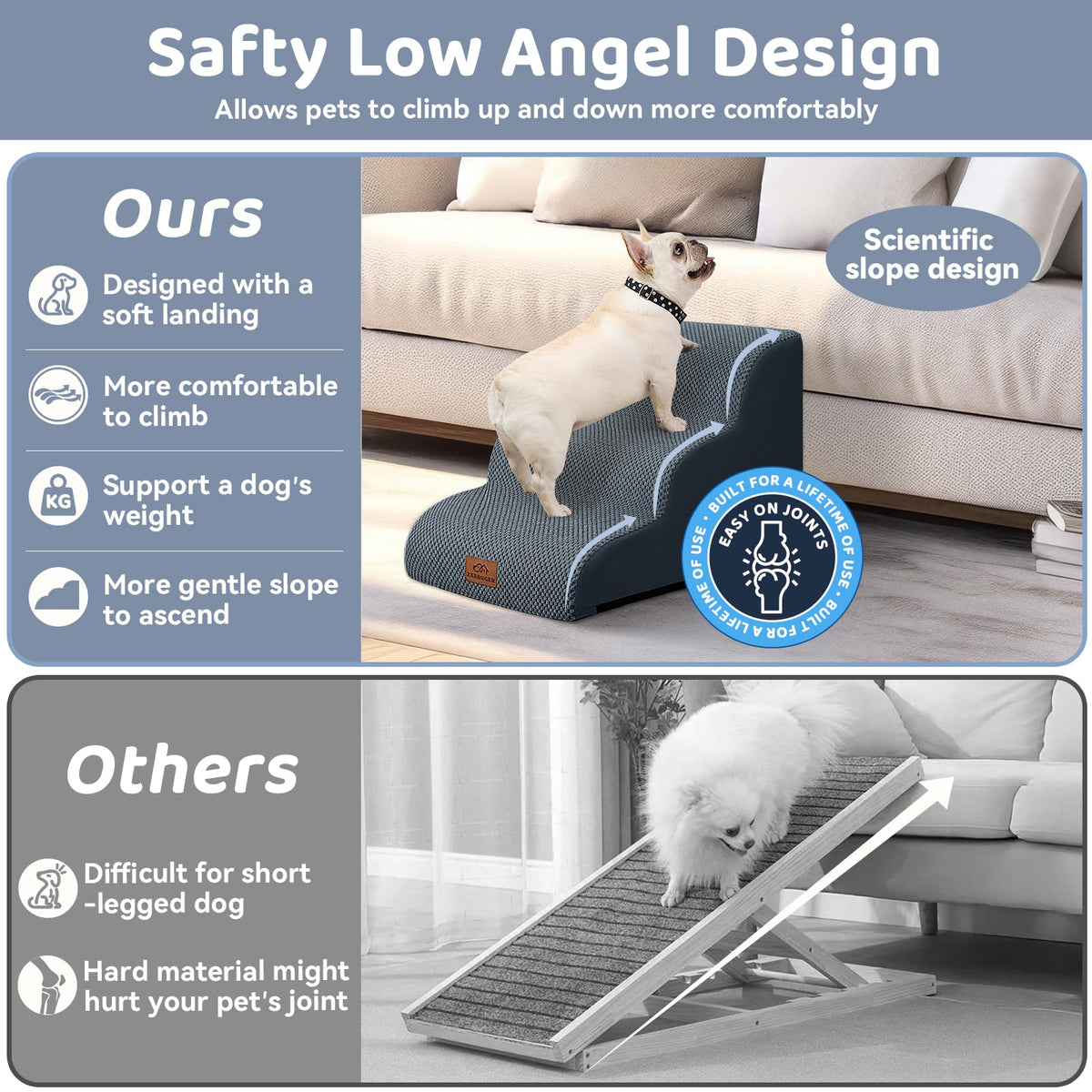 Dark Grey 3 Steps Nonslip Dog Ramp and Stairs I31815