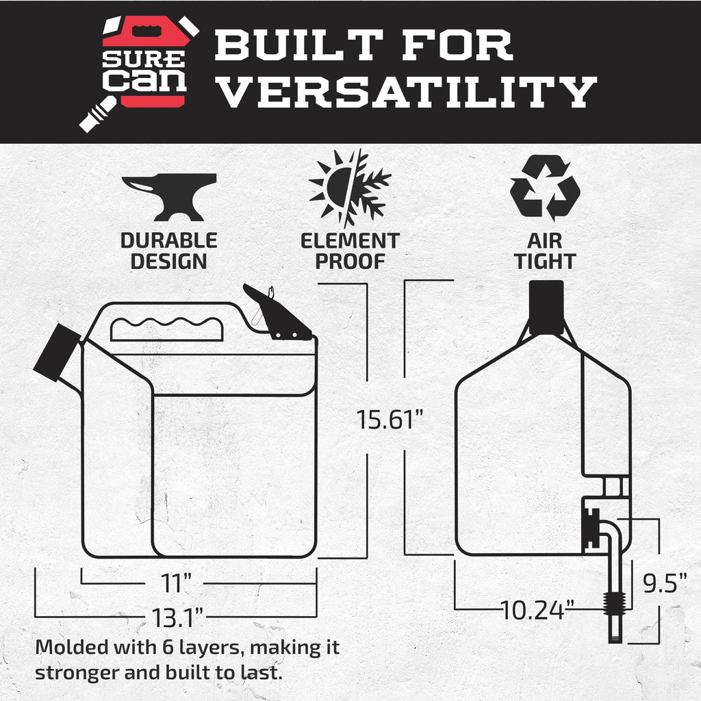 5 Gallon Self-Venting Safety Can with Rotating Spout N7910
